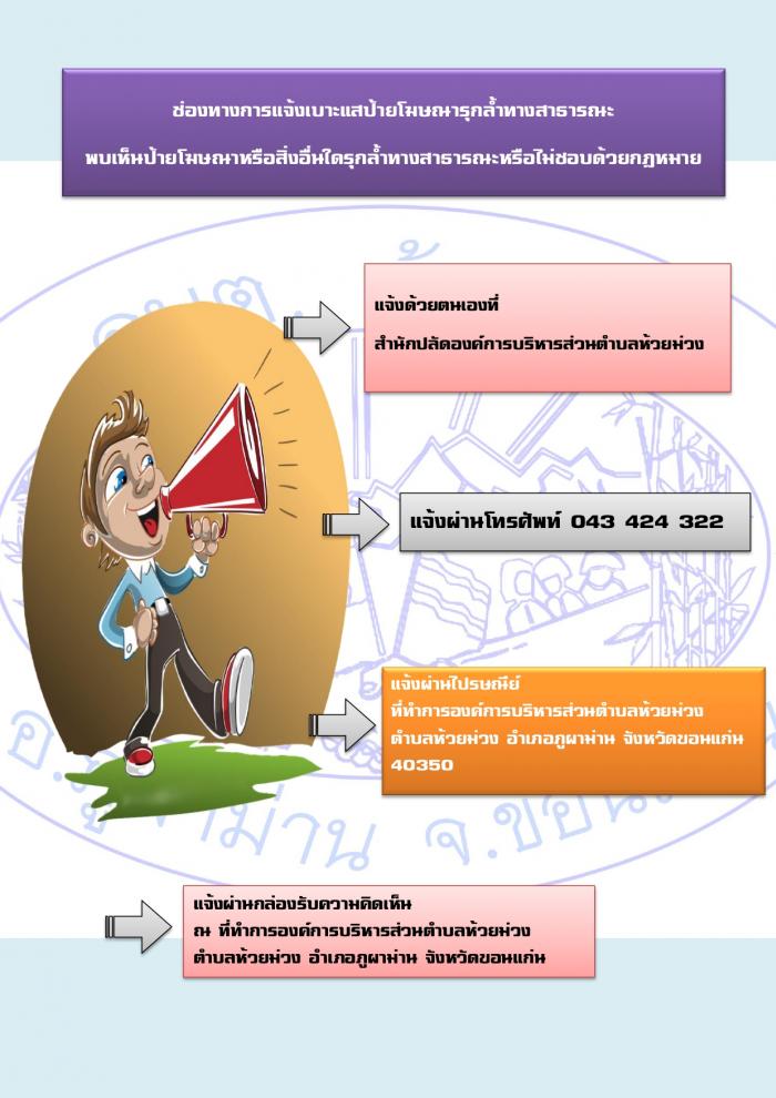 ช่องทางการแจ้งเบาะแสป้ายโฆษณารุกล้ำทางสาธารณะ